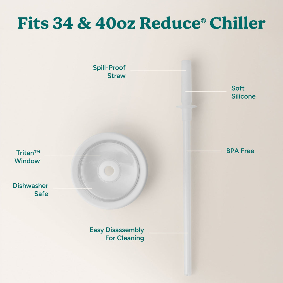 chiller-large-lid-and-straw-set-v5 ChillerLid_40oz_Replacement-3_Clear.jpg